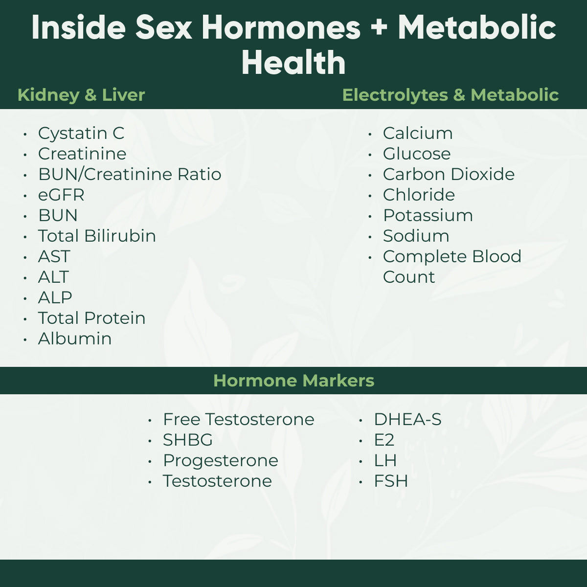 Sex Hormones+ Metabolic Health